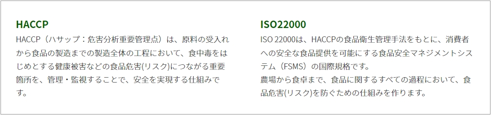 食品安全マネジメントシステム認証取得状況