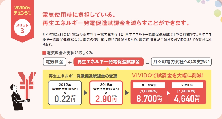 VIVIDOへチェンジメリット3