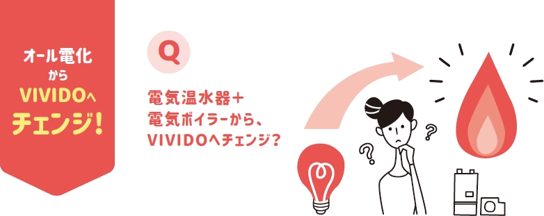 オール電化からVIVIDOへチェンジ