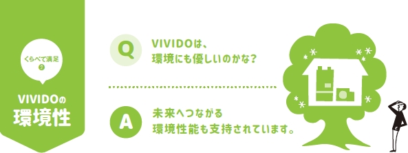 VIVIDOの環境性