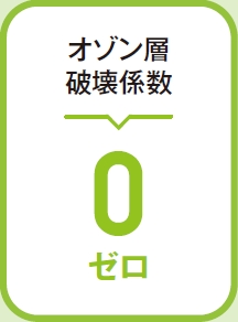 VIVIDOの環境性