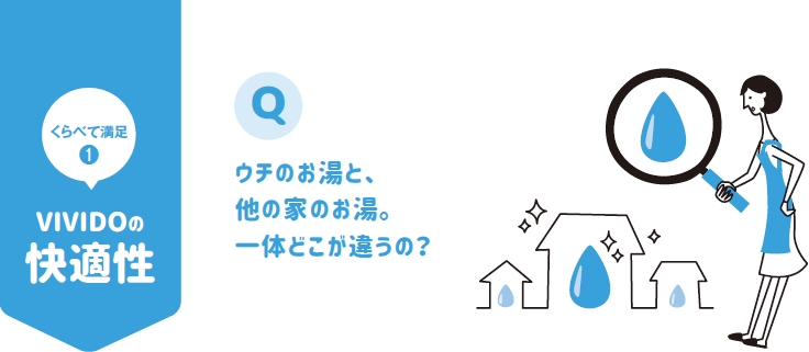 VIVIDOの快適性