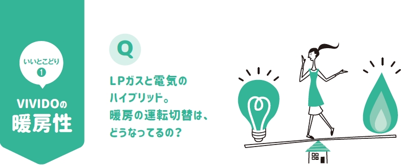 VIVIDOの暖房性