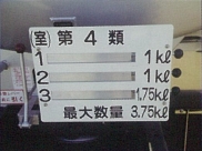 混戴表示板