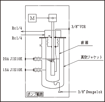 外観図