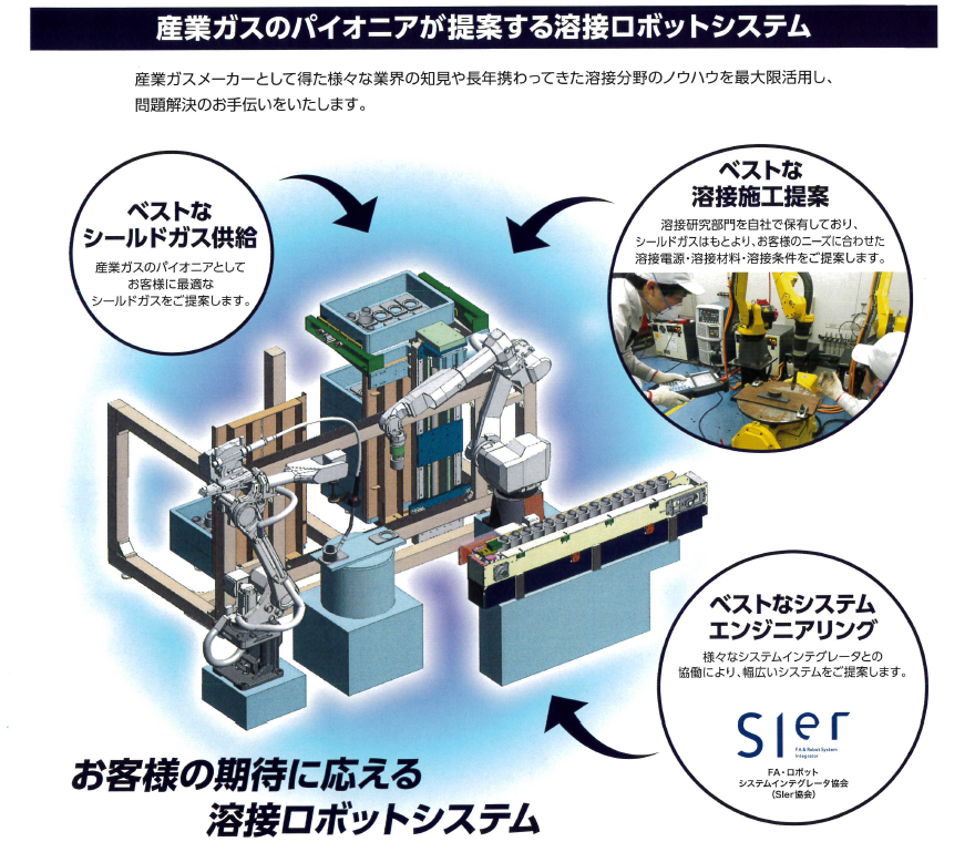 産業ガスのパイオニアが提案する溶接ロボットシステム