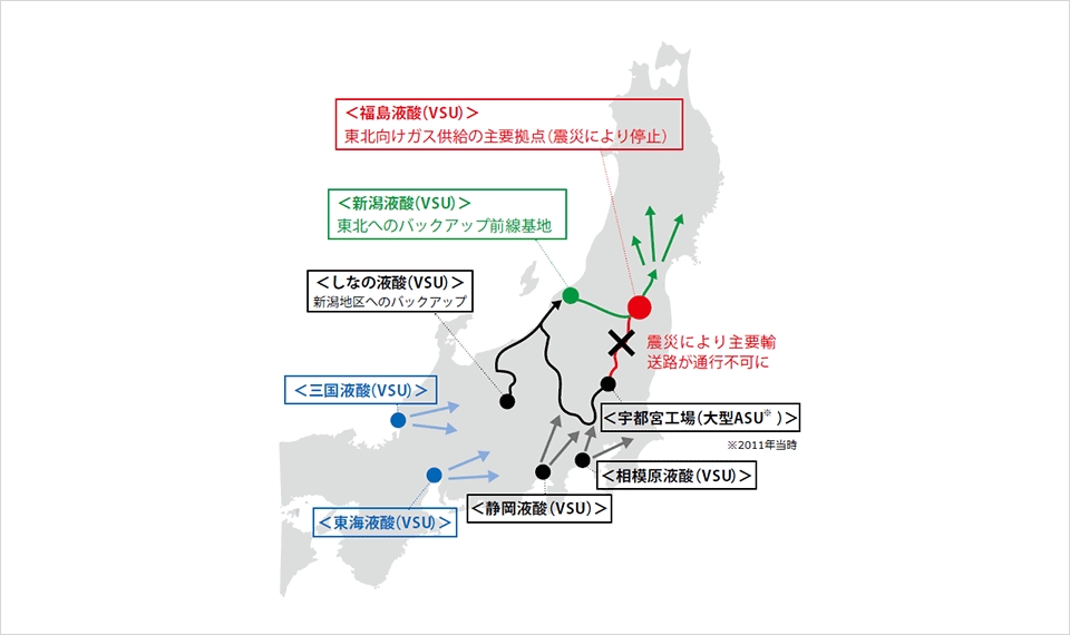 VSUネットワークによる緊急ガス供給ルート