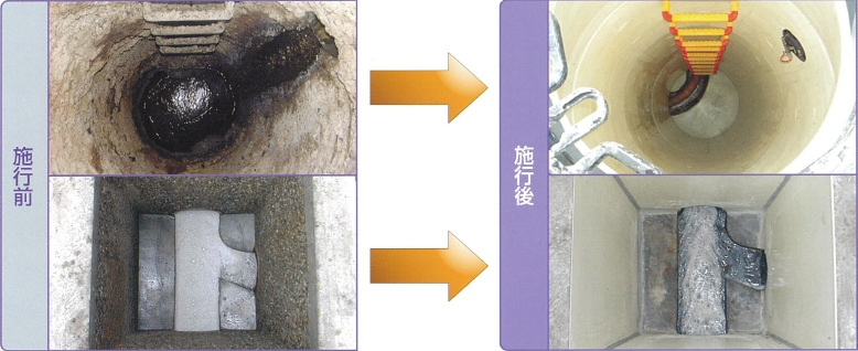 施工事例　MLR-E工法
