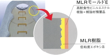 MLRモールドEの物性