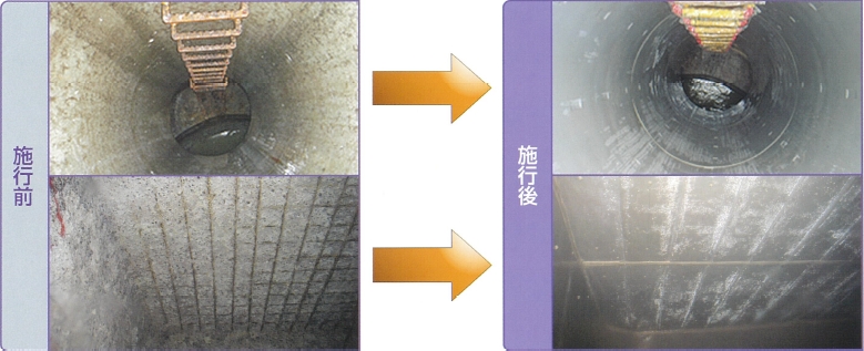 施工事例　MLR-G工法
